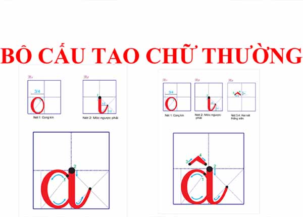 Những mẹo hay giúp phụ huynh cách dạy trẻ lớp 1 tập viết dễ dàng hơn
